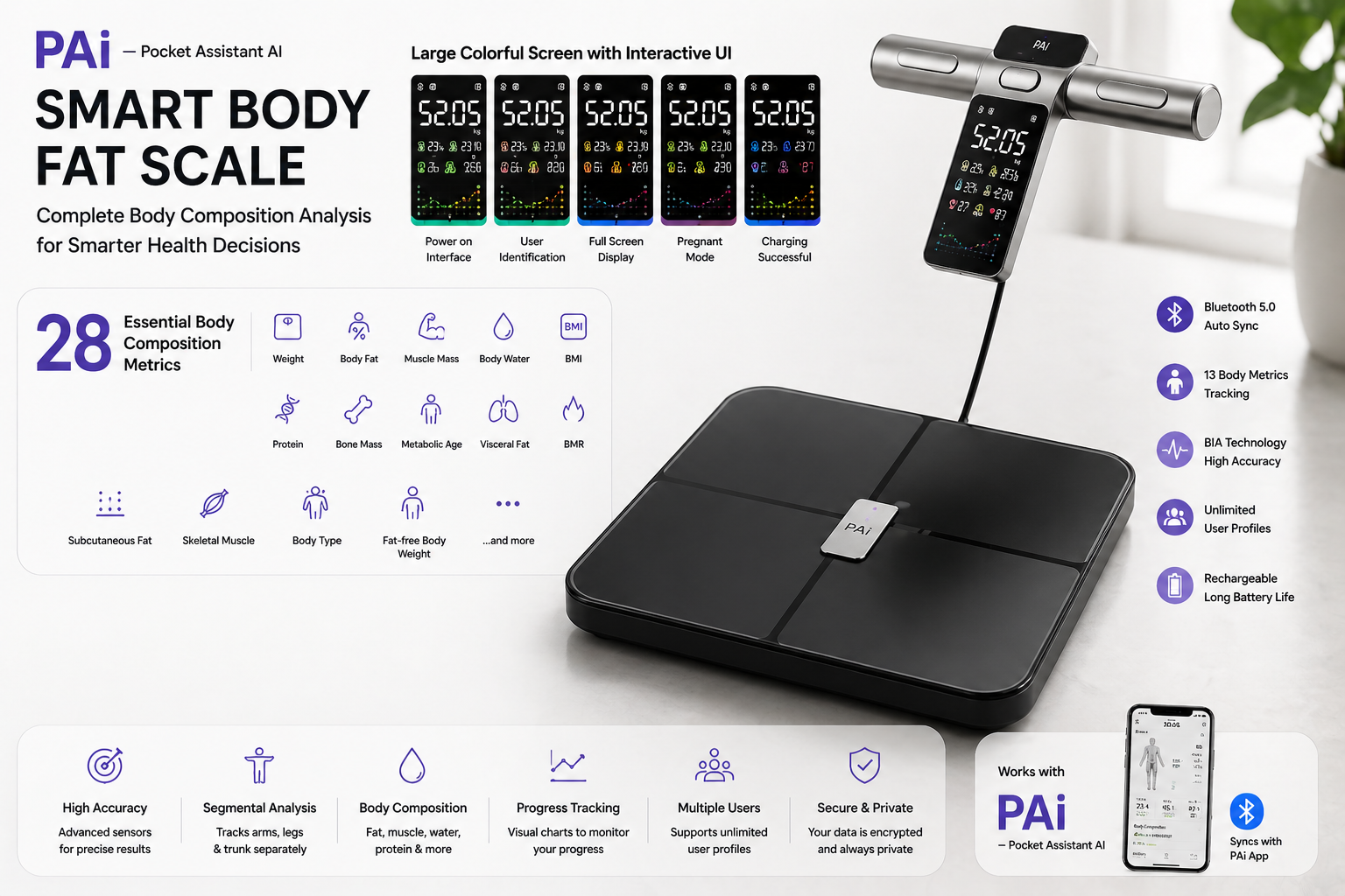 Smart Body Composition Scale