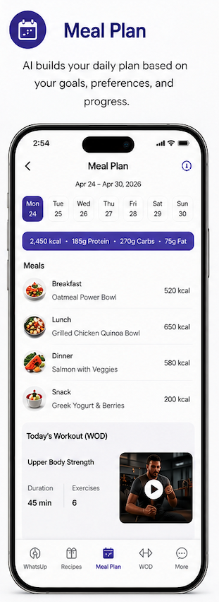 Meal plan automation