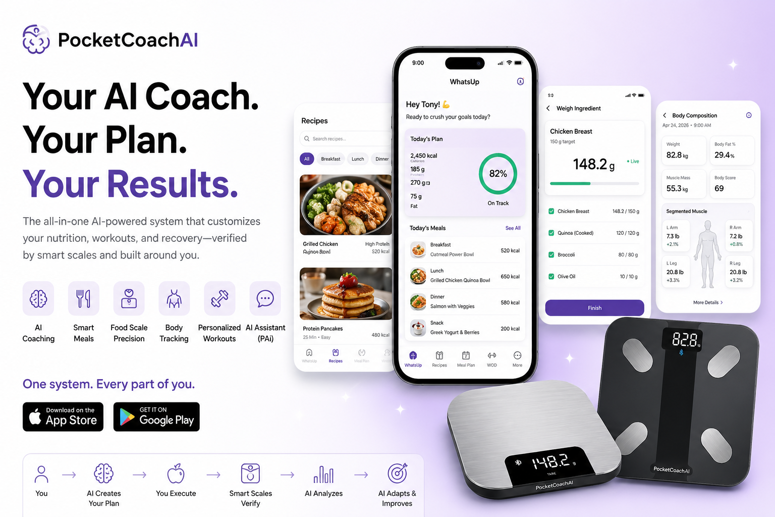 PAi app with AI health dashboard
