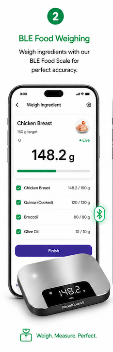 Smart food scale measurement